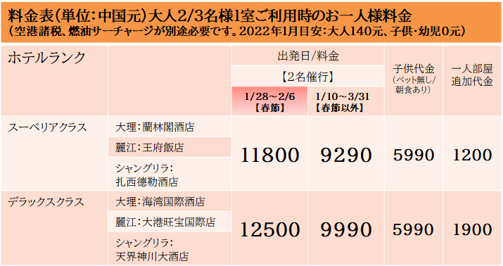 絶景巡り　大理・麗江・シャングリラ5日間::ホテル価格表