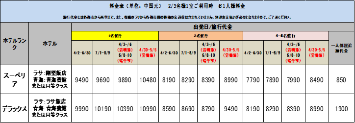 青蔵鉄道で行く チベット5日間::ホテル価格表