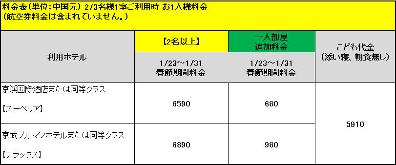張家界･武陵源3日間　2023春節スペシャル::ホテル価格表