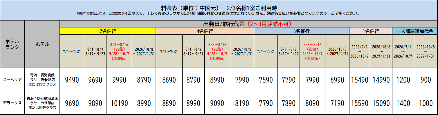 青蔵鉄道で行く！天空の都  チベット5日間　::ホテル価格表