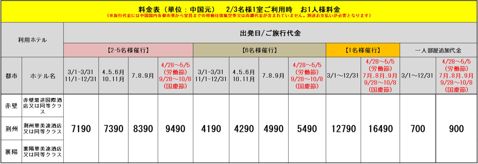 三国志の舞台　４日間::ホテル価格表